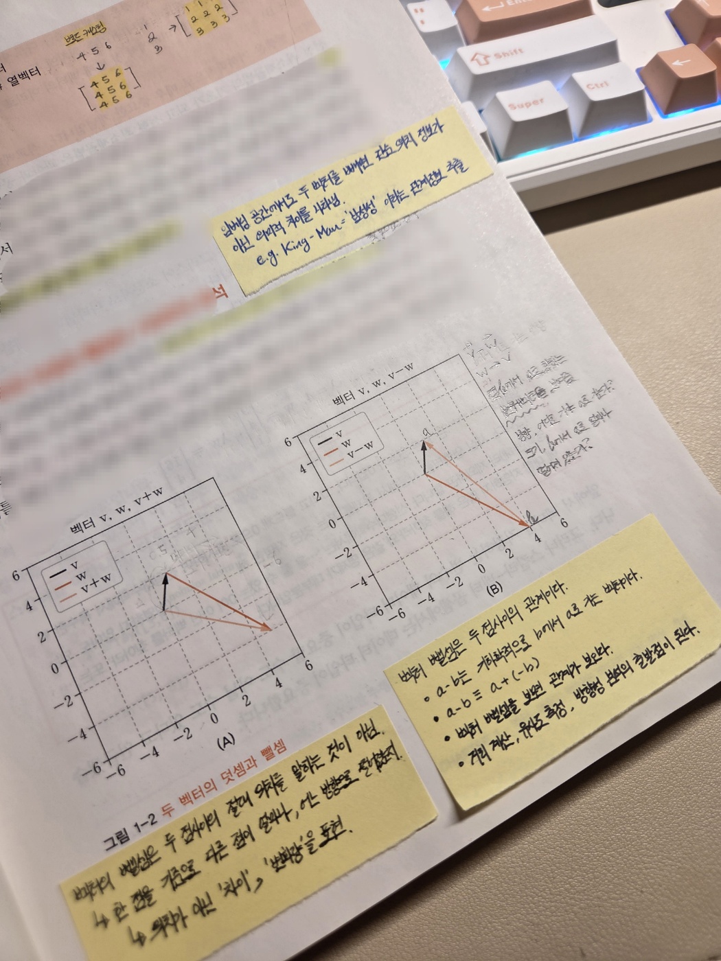 Cover Image of the Post