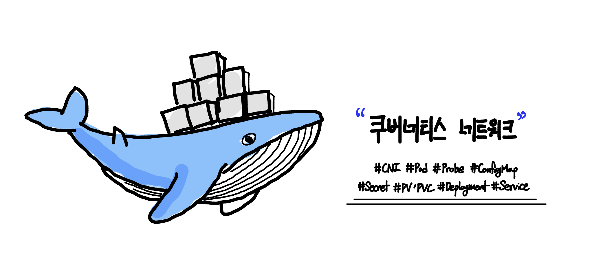 쿠버네티스 Deep Dive - 네트워크 편 cover